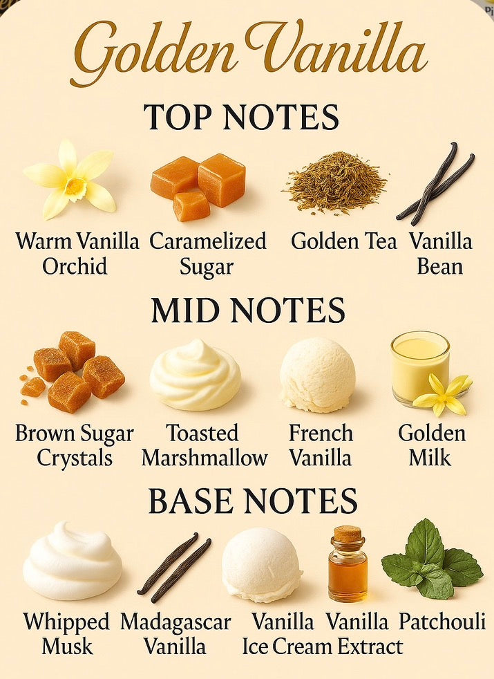 Golden Vanilla 🍨 🍵🧋☕️🍰🧁🍦LuvVeil Mushroom Nourishing Body Oil